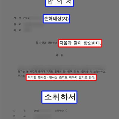 [상표/도메인] 유명 골프용품 상표권 침해 손해배상청구에 대응해 원만히 합의하여 종결